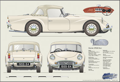 Daimler Dart SP250 1959-64 (disc wheels)